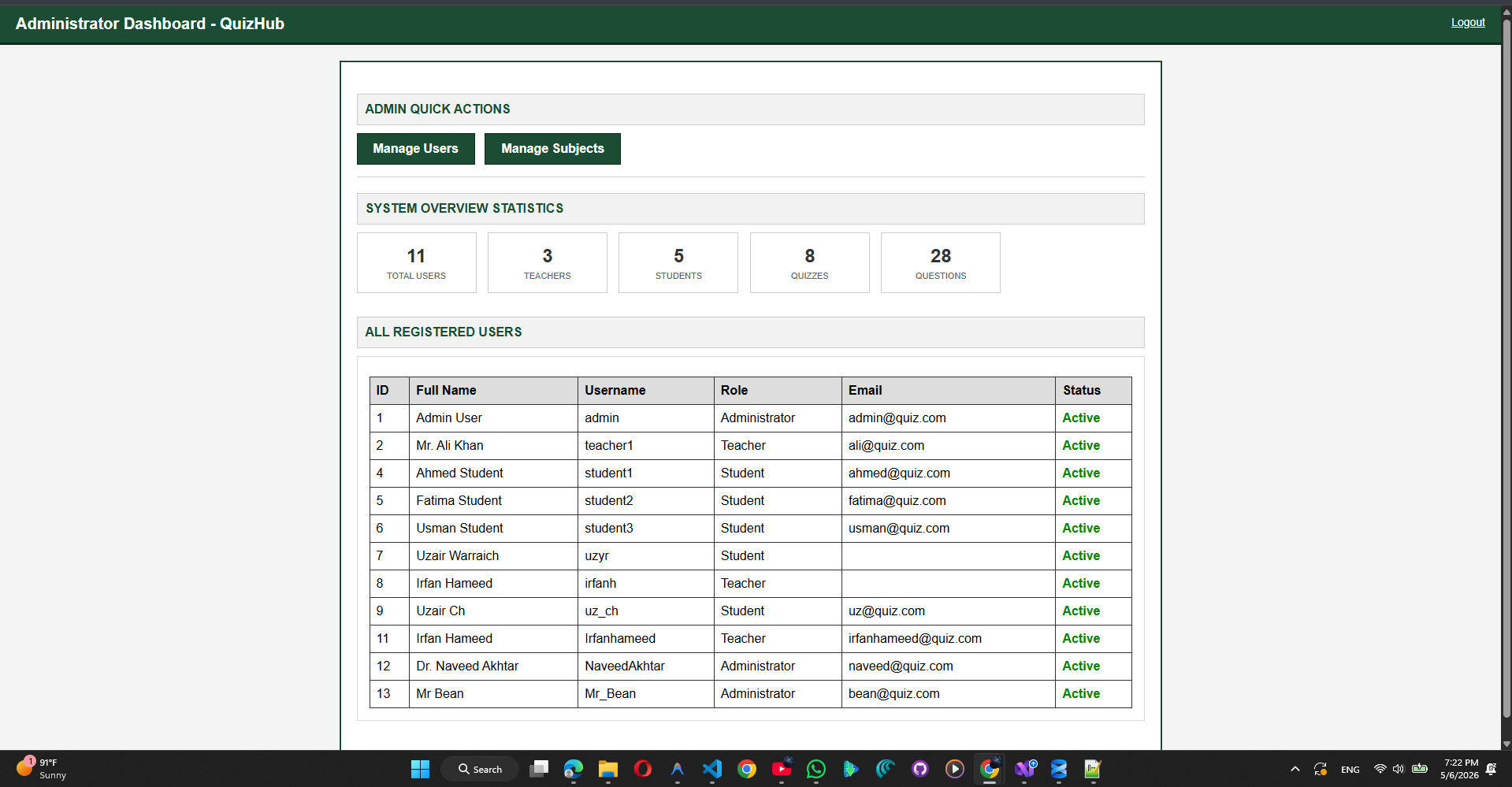 Manage Users